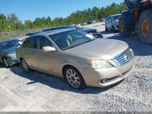 2008 Toyota Avalon Limited, VIN 4T1BK36BX8U299588 — Not stated
